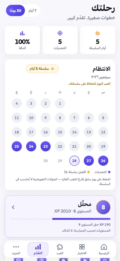 تابع سلسلة أيامك ومستواك ودقّتك