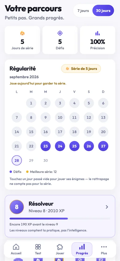 Suivez votre série, votre niveau et votre précision