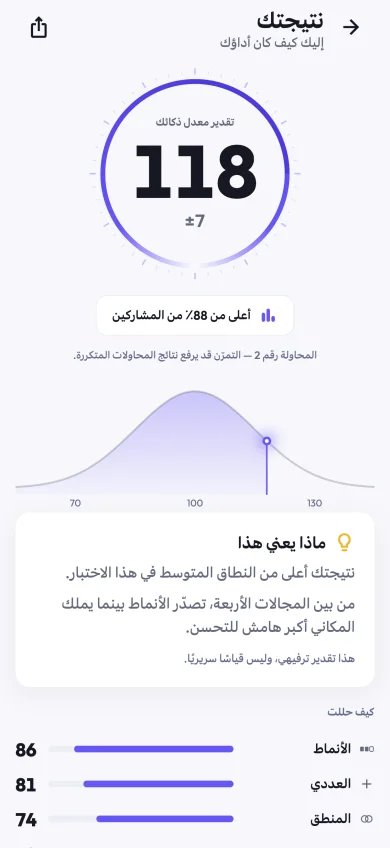 اطّلع على تقديرك وما يعنيه