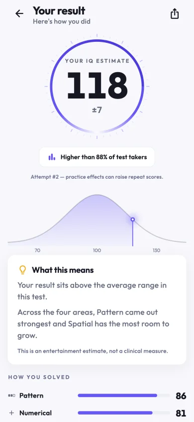 See your estimate, and what it means