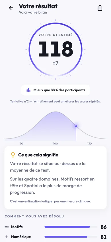 Découvrez votre estimation et ce qu’elle signifie